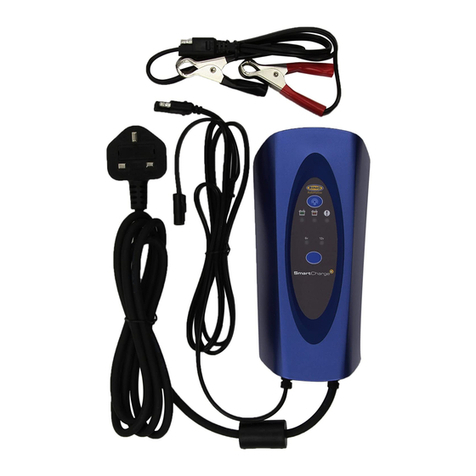 ring RESC516 User manual