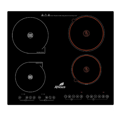 Afresco AC881 user manual