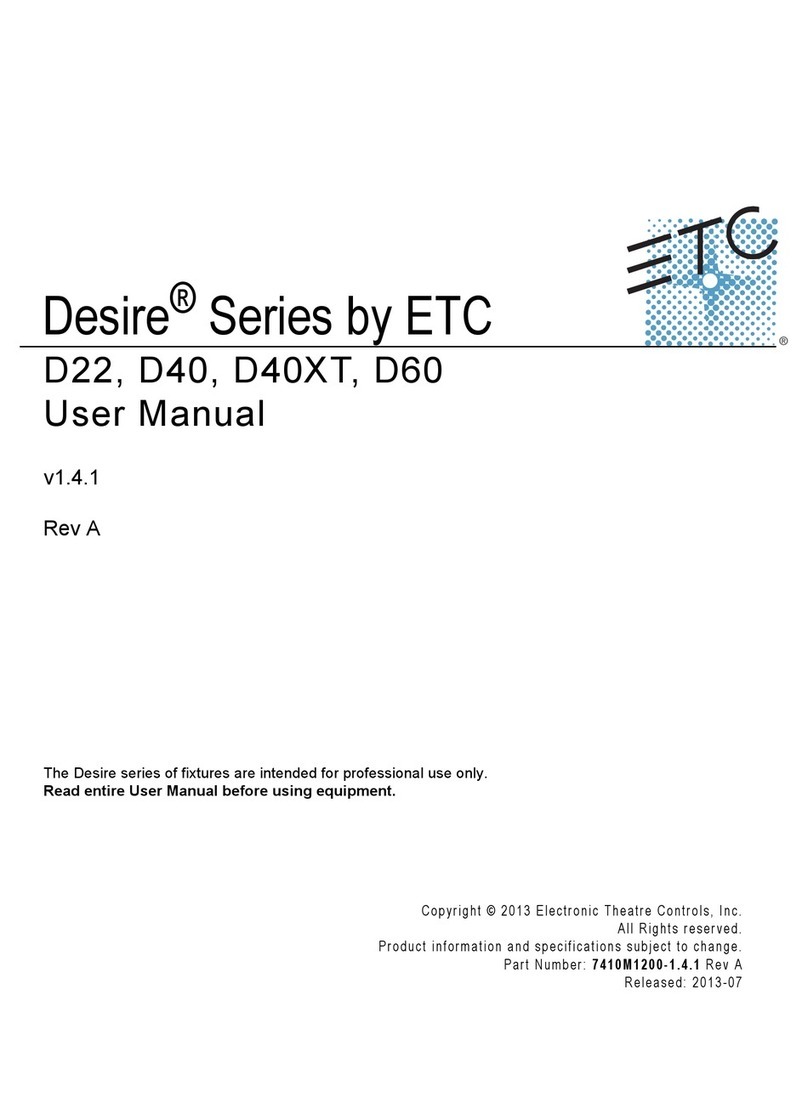ETC Desire D60 user manual