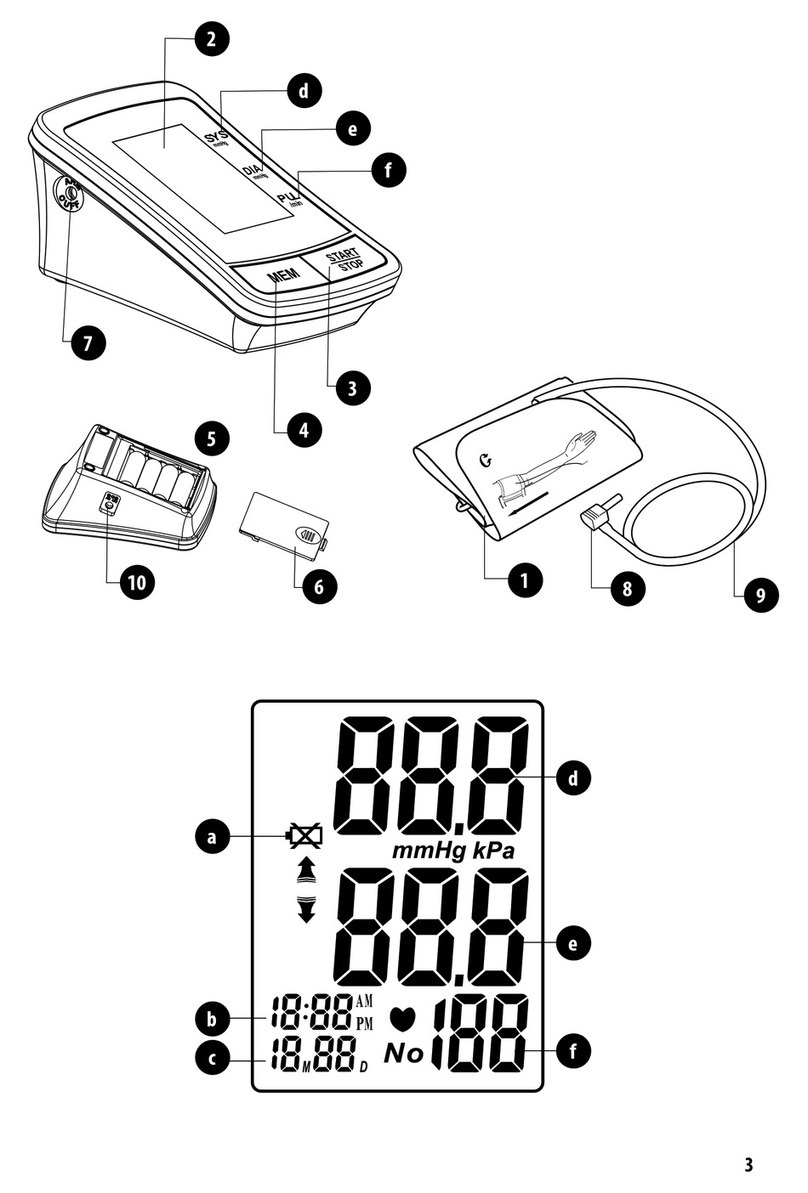 dyras BPM-6428A User manual