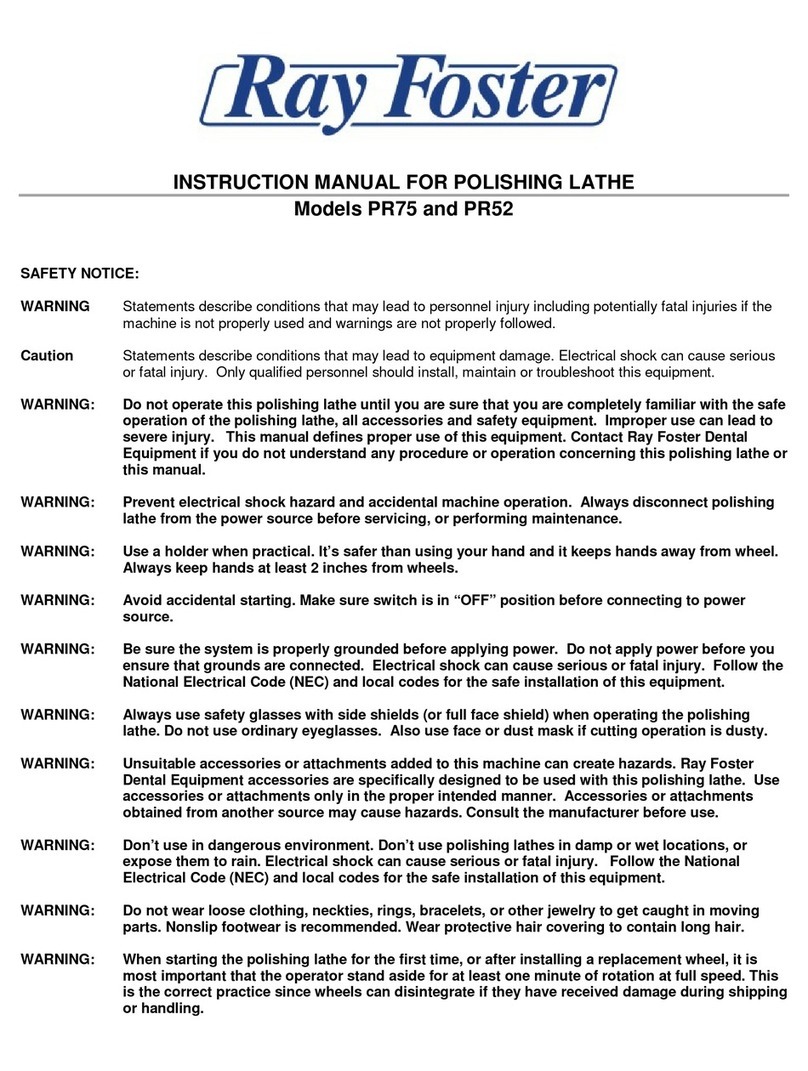 Ray Foster PR75 User manual