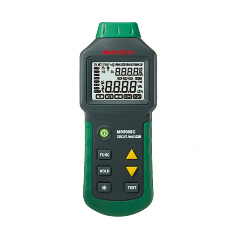 Mastech ms5908 Operation manual