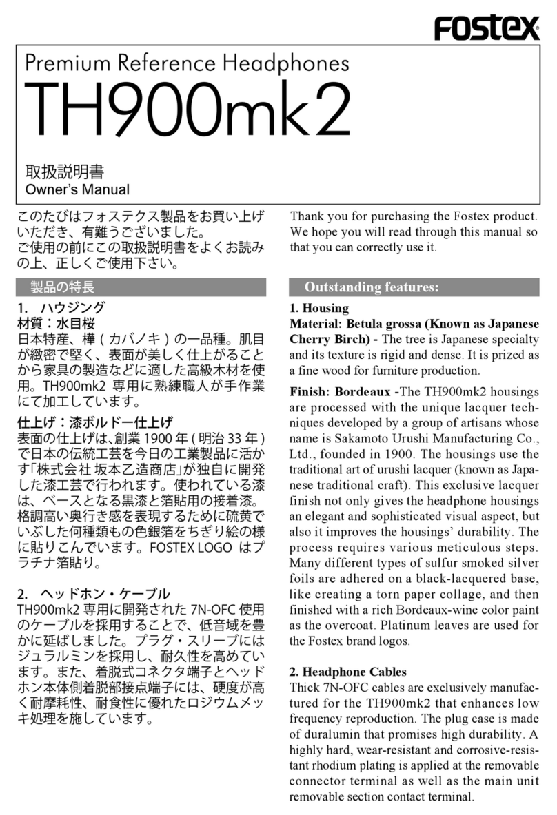 Fostex TH900MK2 User manual