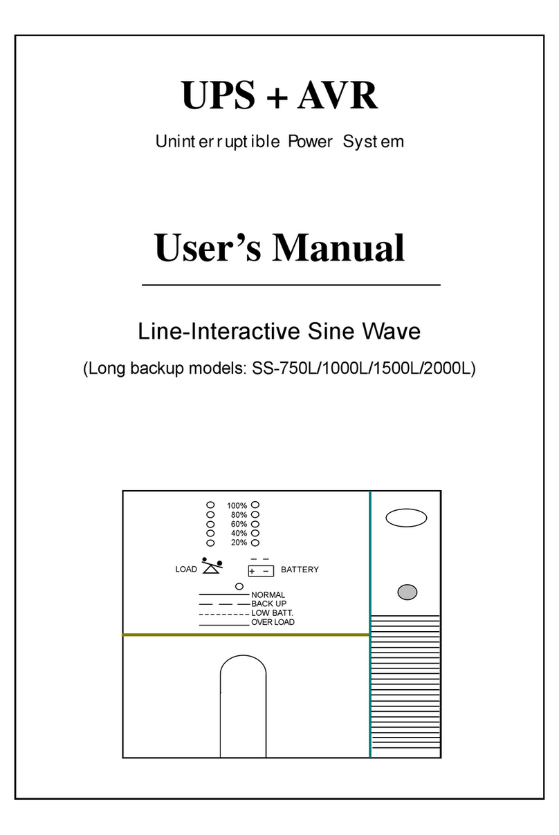 Soltec SS-750L user manual