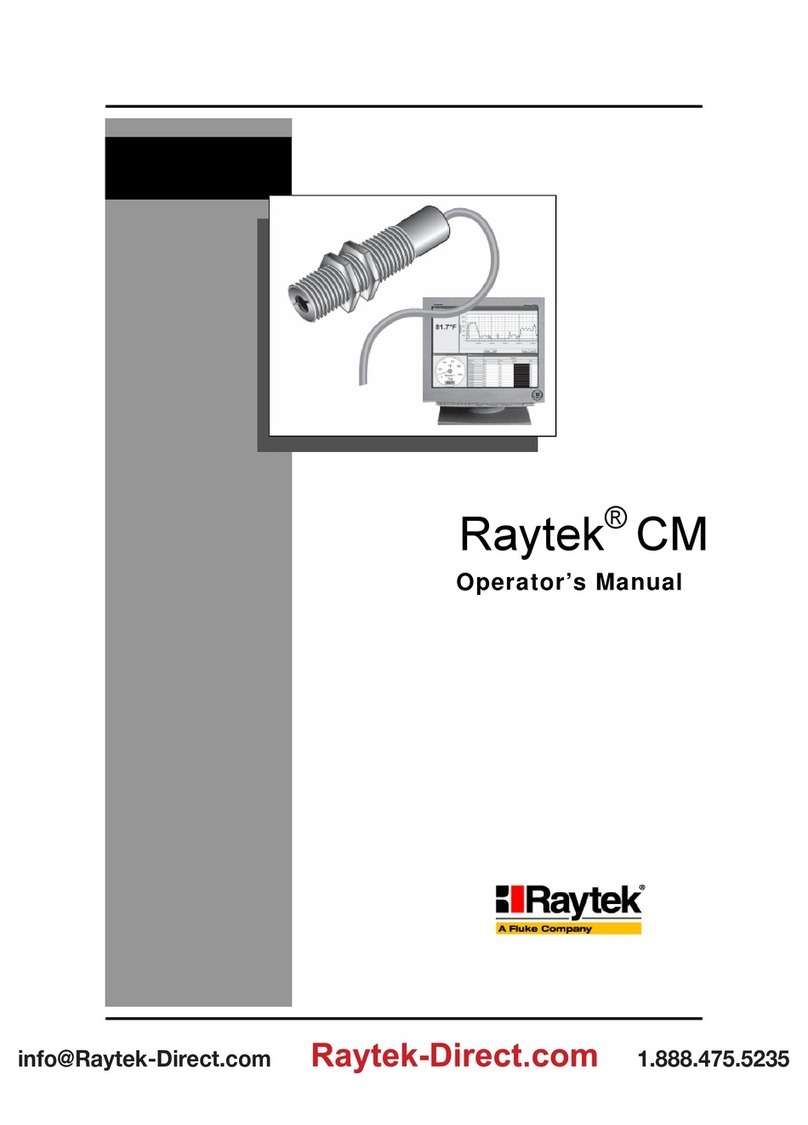 RayTek CM User manual