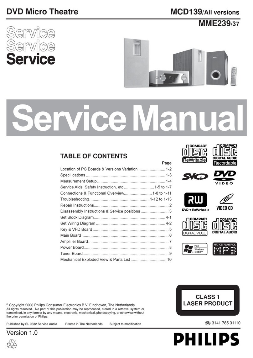 Philips MCD139/All versions Service manual