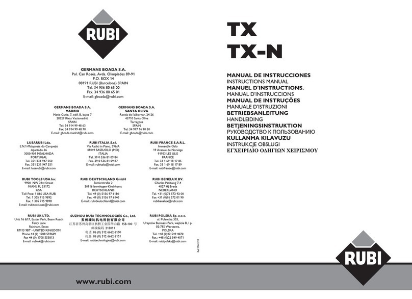 Rubi TX Series instruction manual