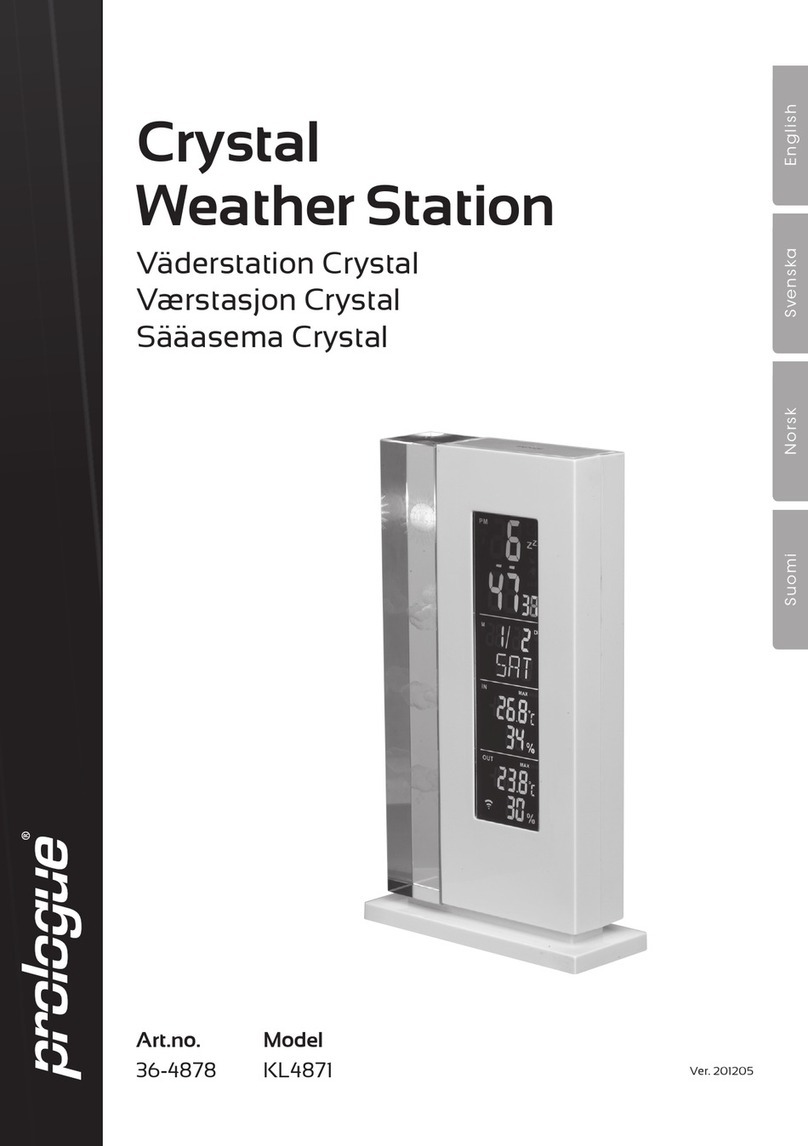 prologue KL4871 User manual
