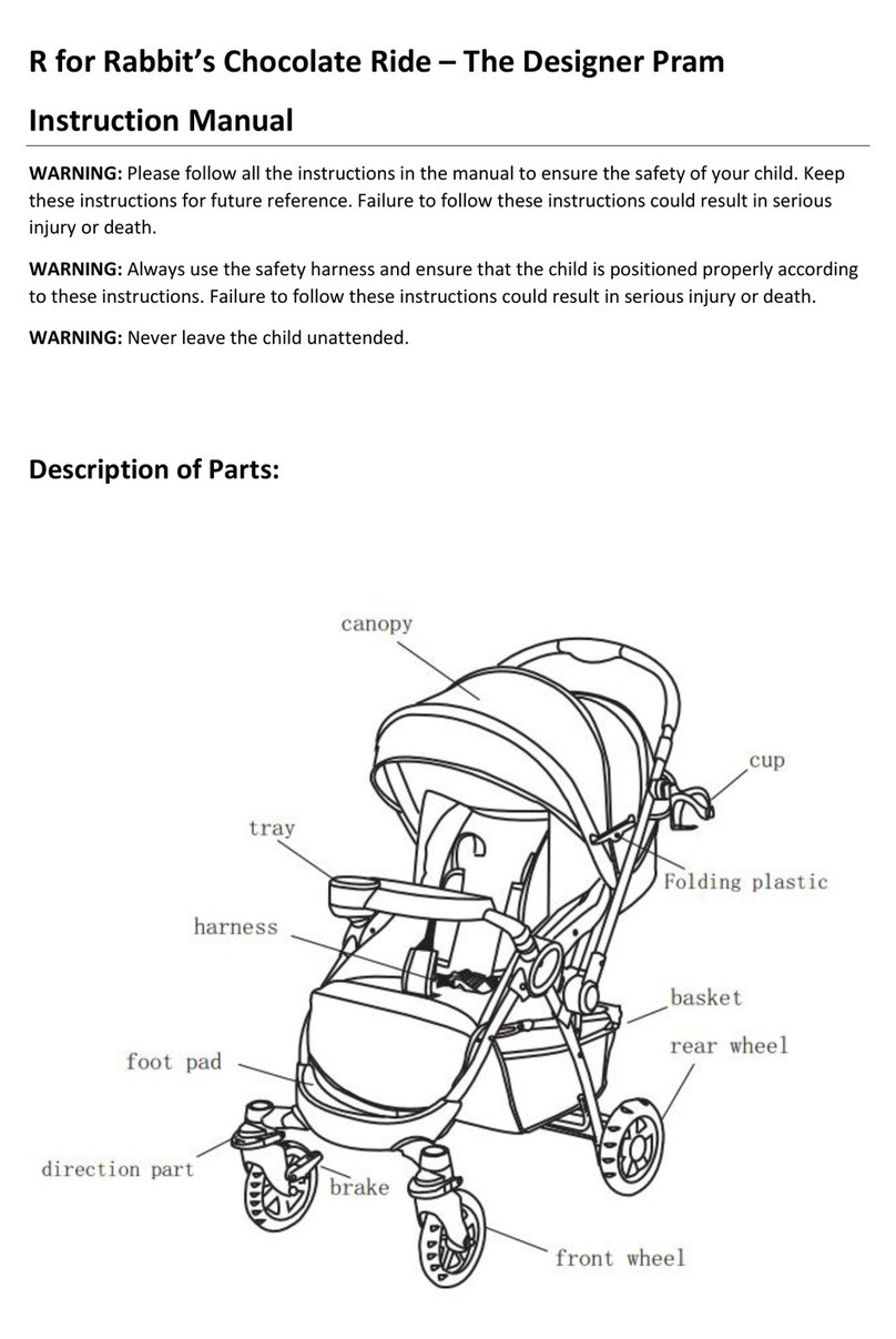 R for Rabbit Chocolate Ride instruction manual