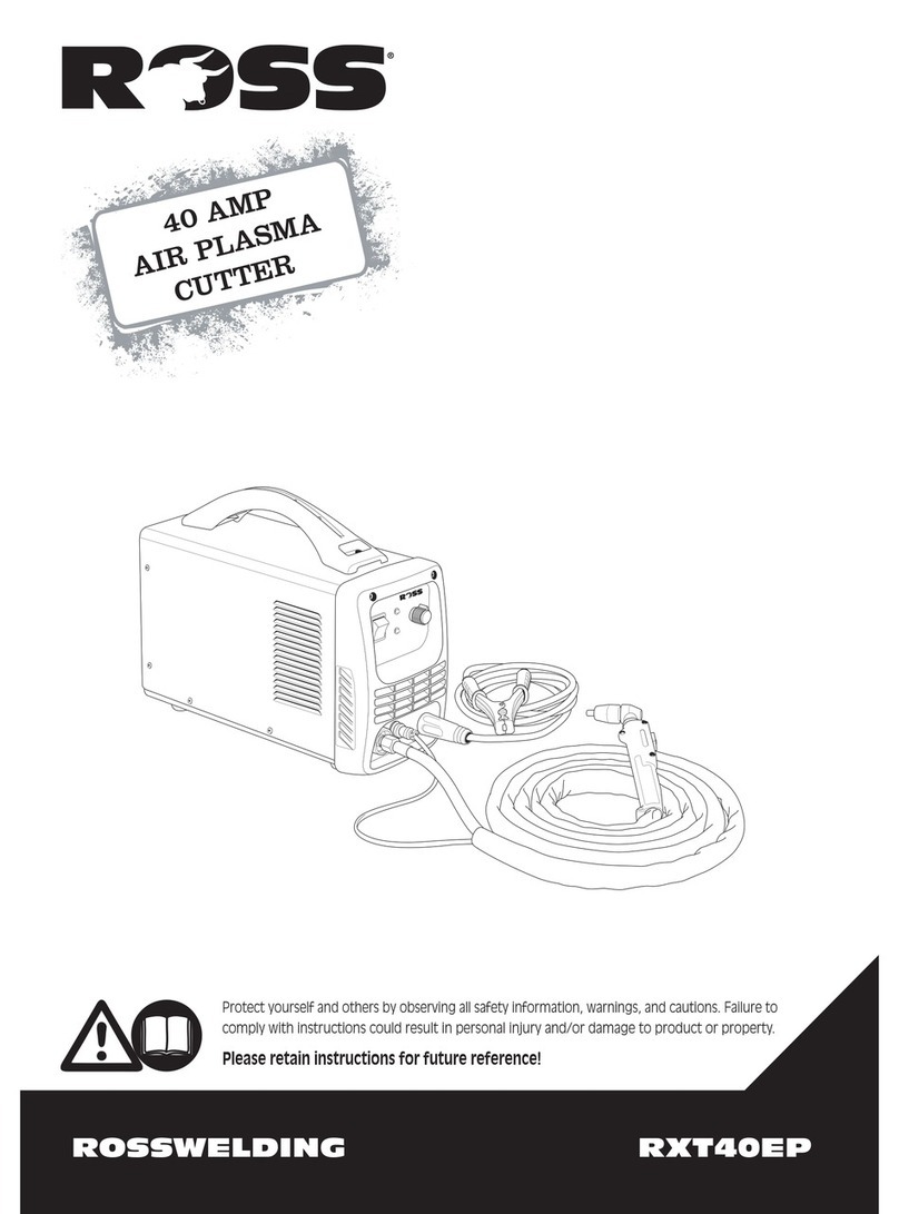 Ross RXT40EP User manual