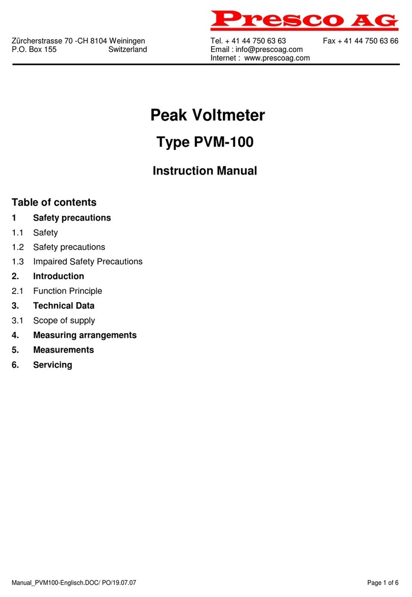 PRESCO PVM-100 User manual