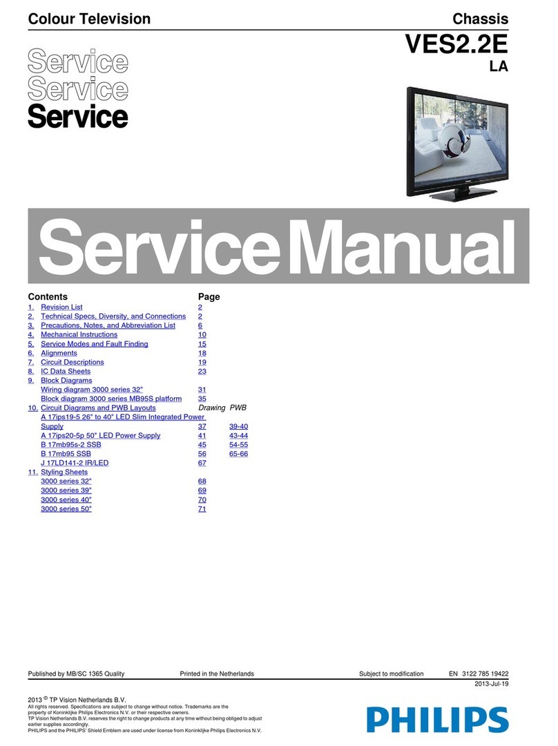 Philips VES2.2E LA User manual