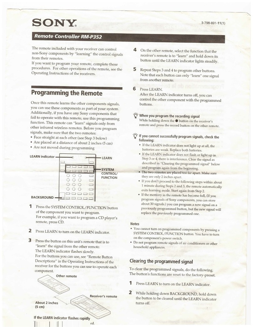 Sony RM-P352 Programming guide