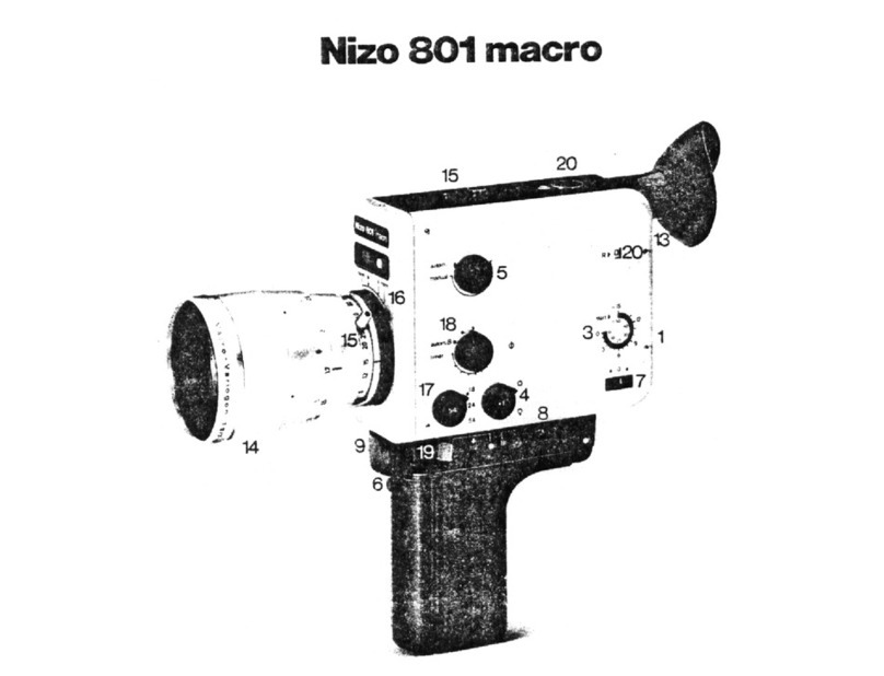 Nizo 801 macro Getting to know