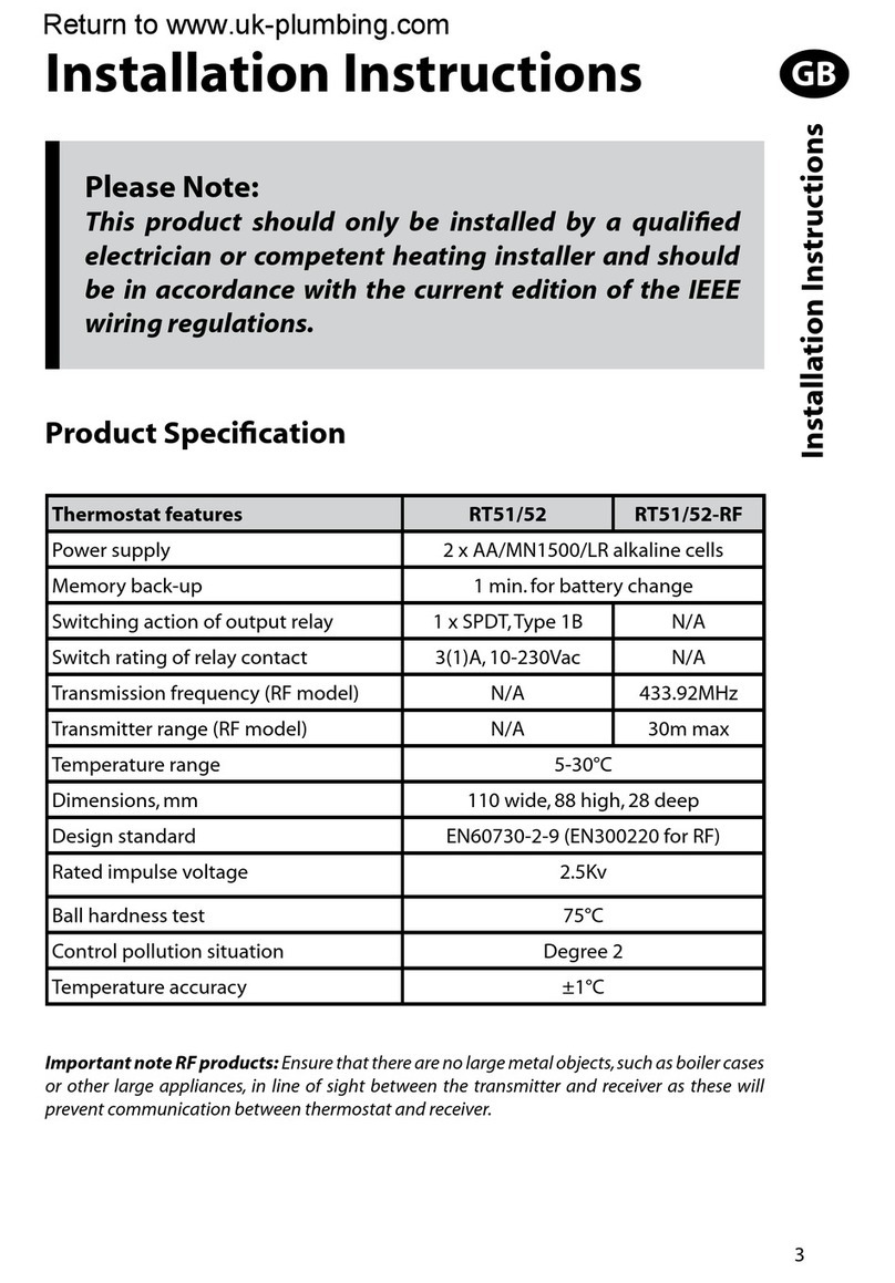 Danfoss RT51 User manual Danfoss RT51 User manual