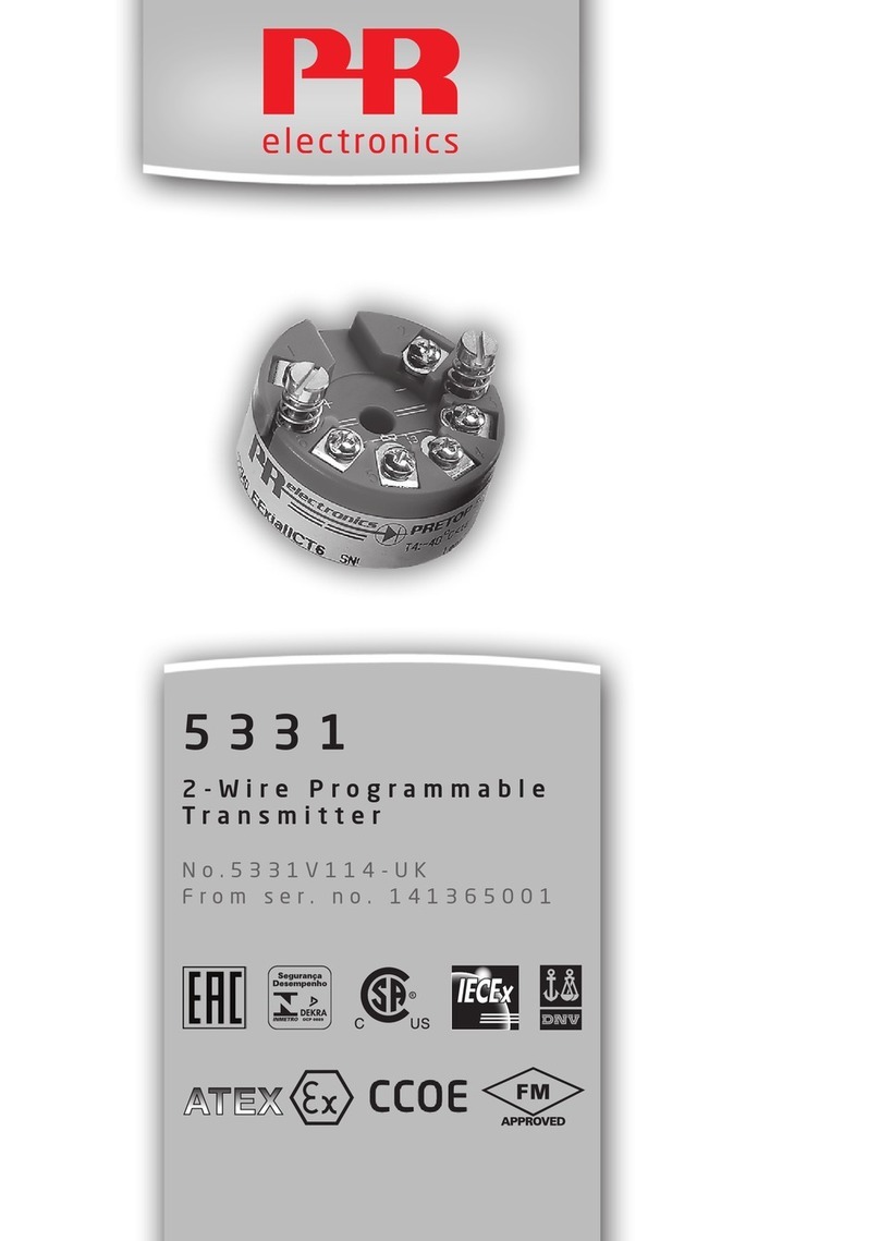 PR 5331A User manual
