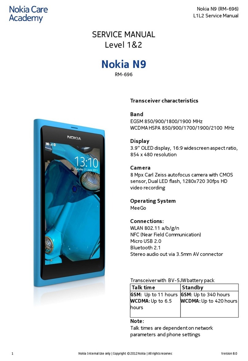 Nokia N9 RM-696 User manual