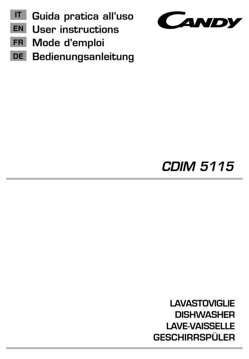 Candy CDIM 5115 User manual