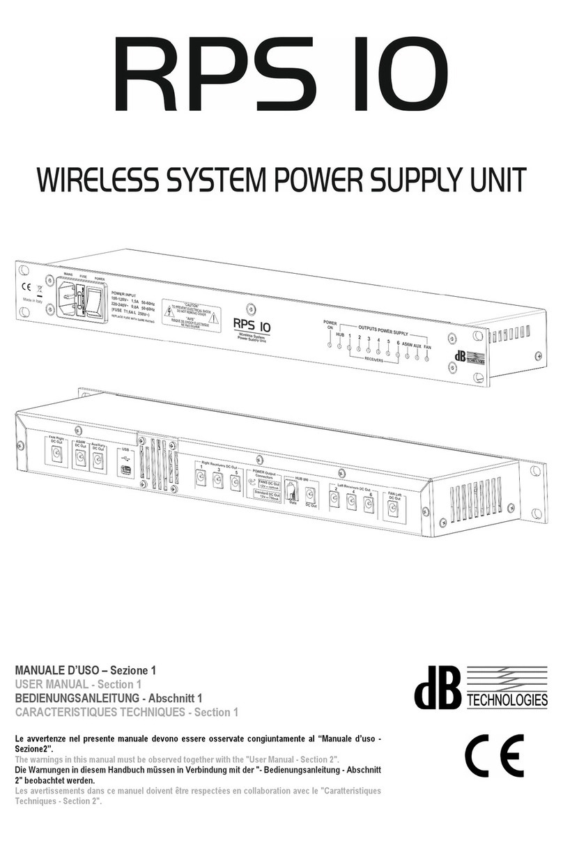 dB Technologies RPS10 user manual