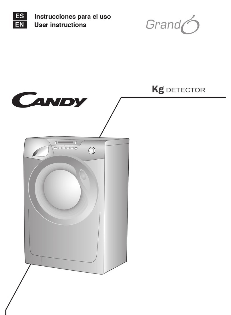 Candy KG DETECTOR User manual