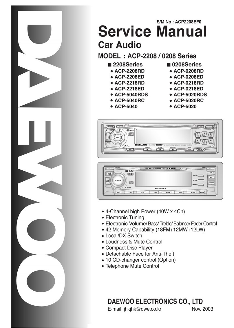 Daewoo ACP-2208RD Service manual
