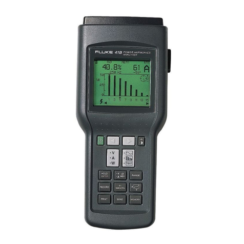 Fluke 39 User manual