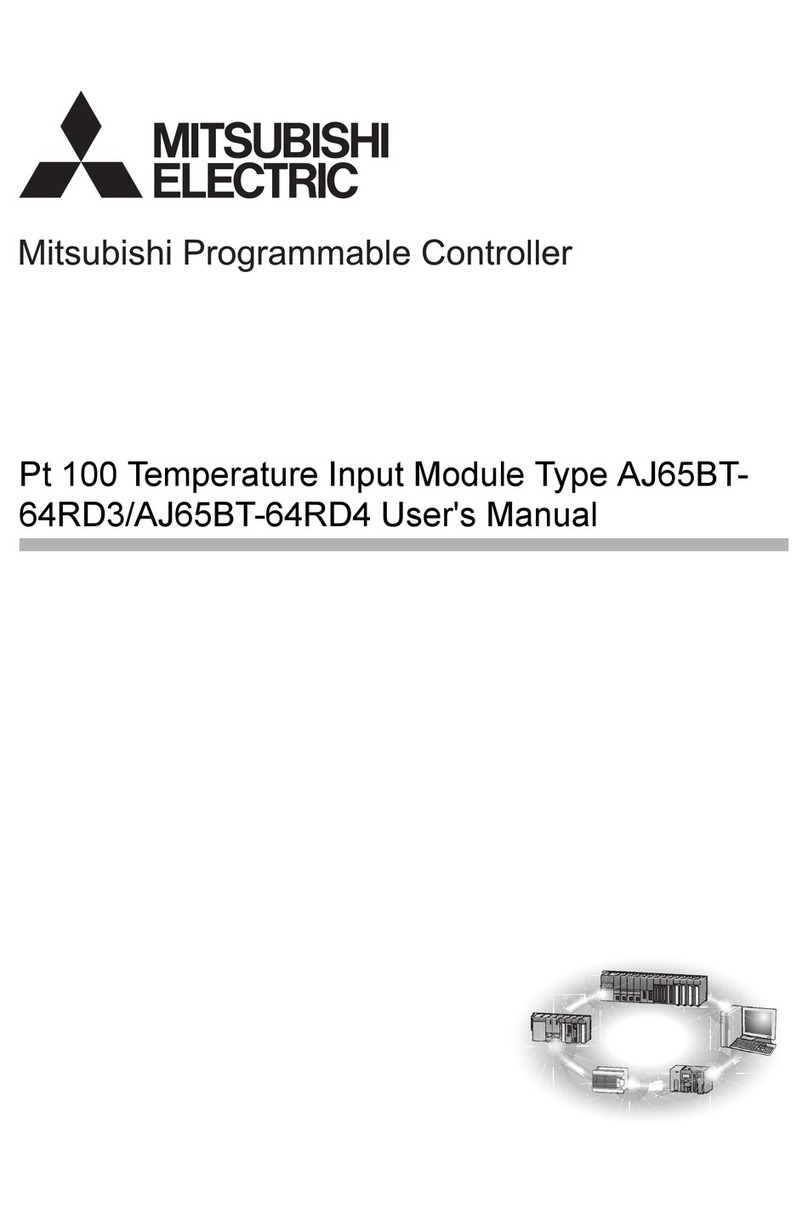 Mitsubishi AJ65BT-64RD3 User manual
