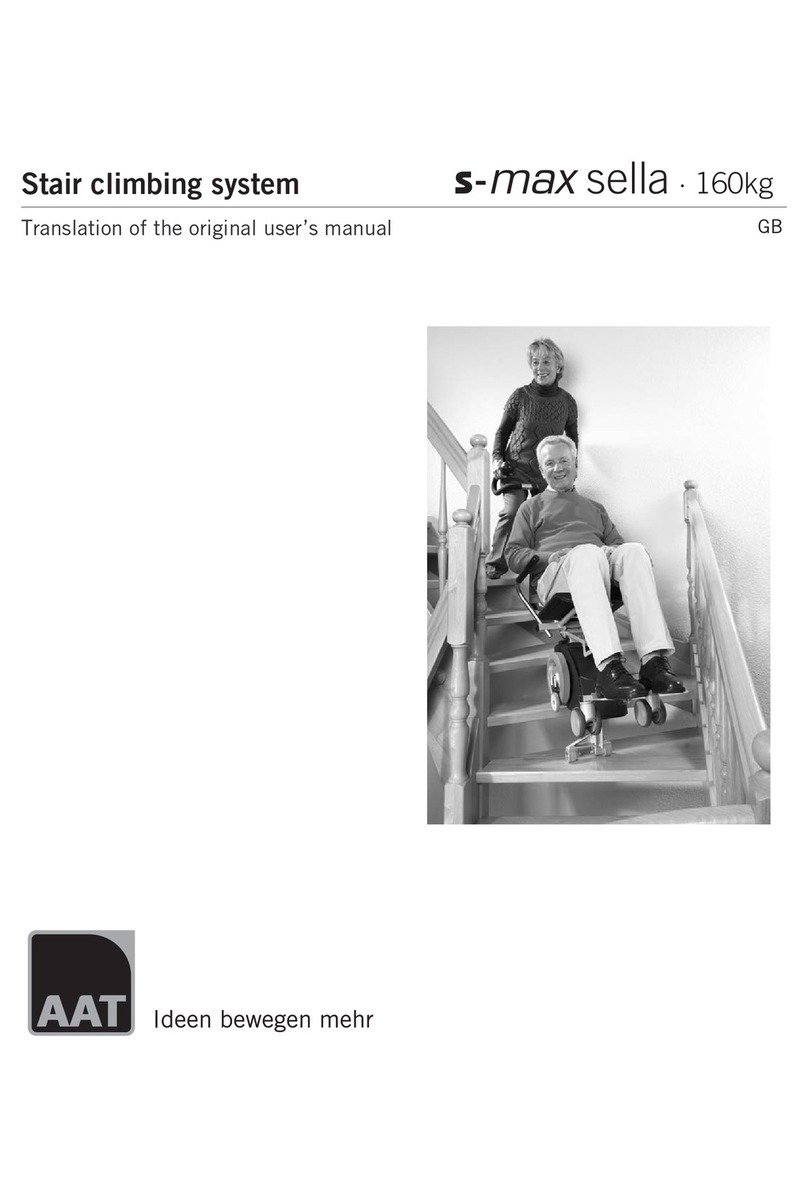 AAT s-max sella user manual