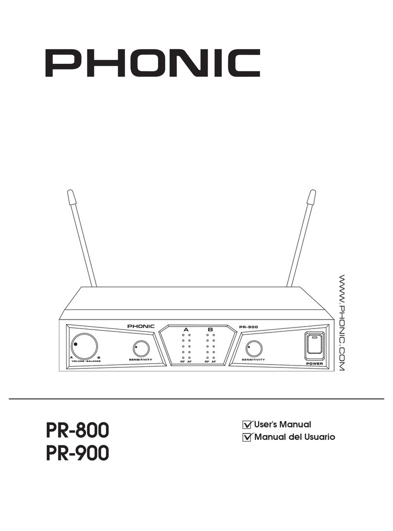 Phonic PR-800 User manual