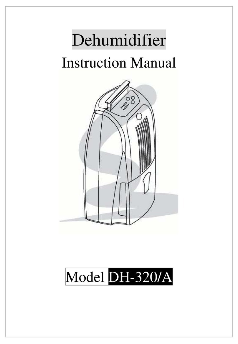 RS DH-320/A instruction manual