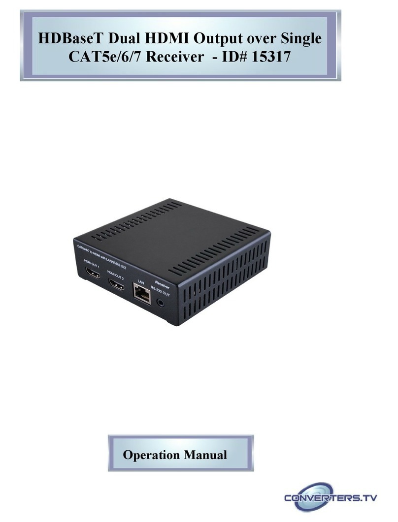 Converters.TV HDMI over CAT5e/6/7 Receiver Operation manual