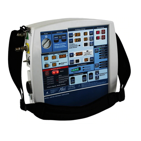 Allied Healthcare AHP300 user manual