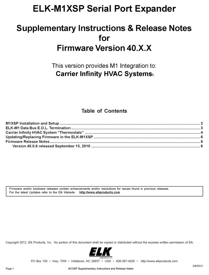 Elk M1XSP Manual
