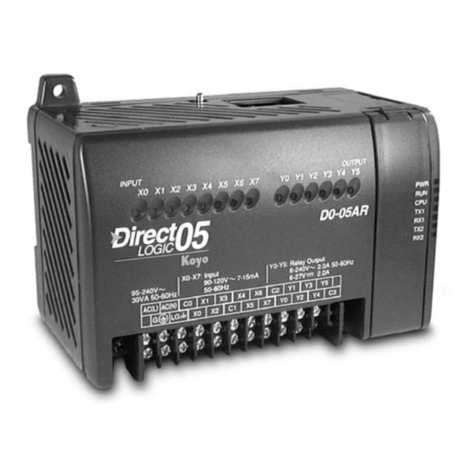 Automationdirect.com DL05 user manual