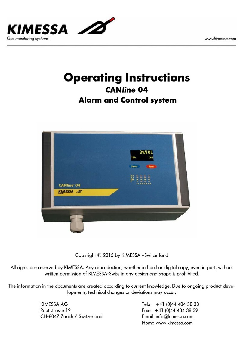 Kimessa CANline 04 operating instructions