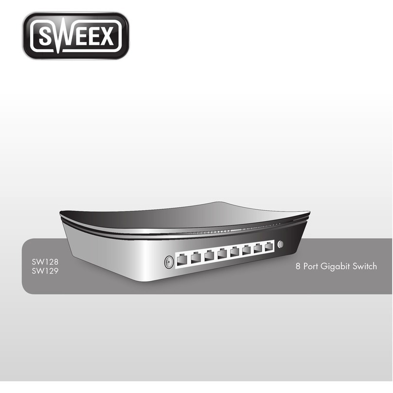 SWEEX SW128 manual