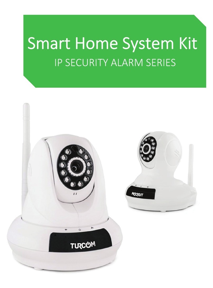 Turcom TS-622 User manual