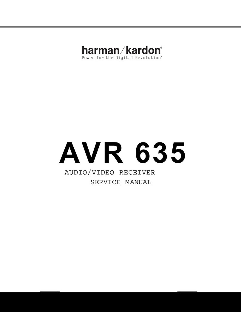 Harman Kardon AVR 635 User manual