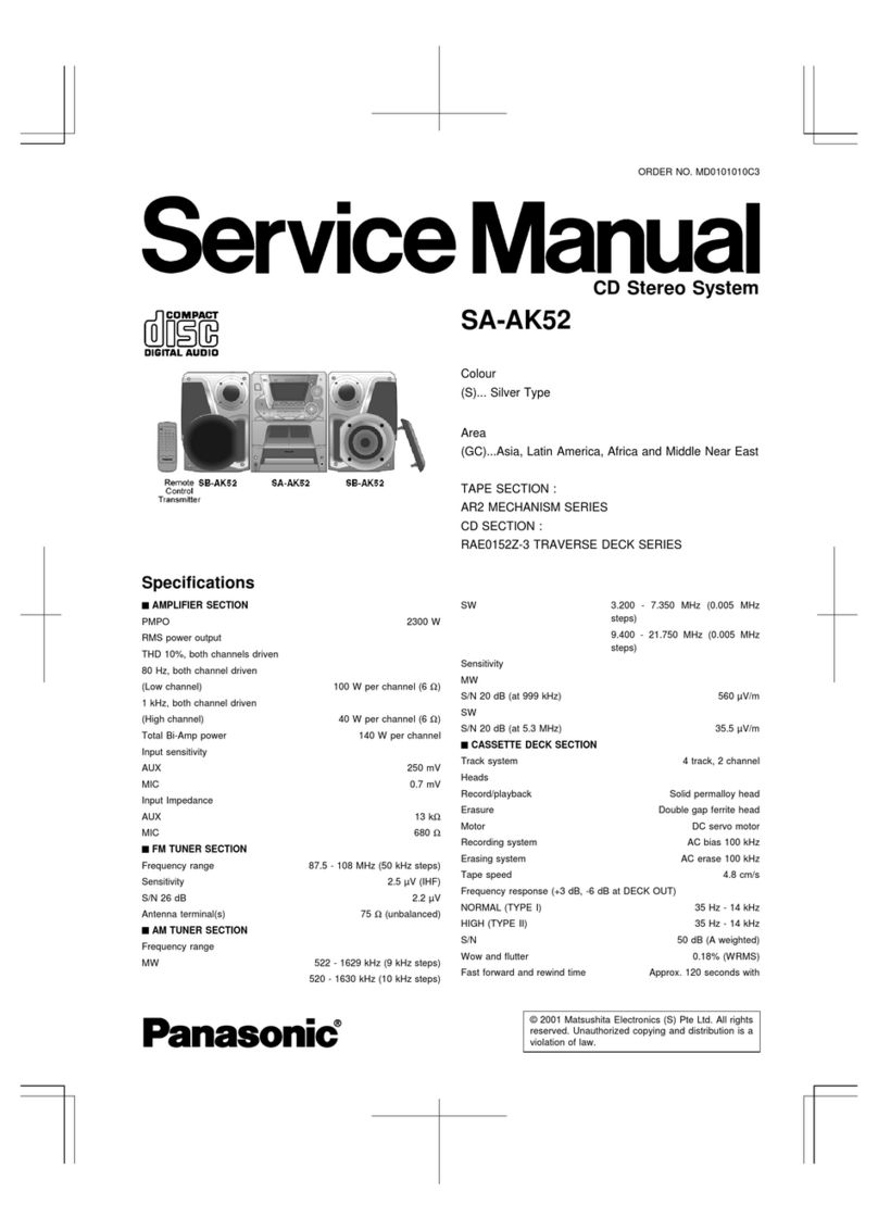 Panasonic SA-AS52 Service manual