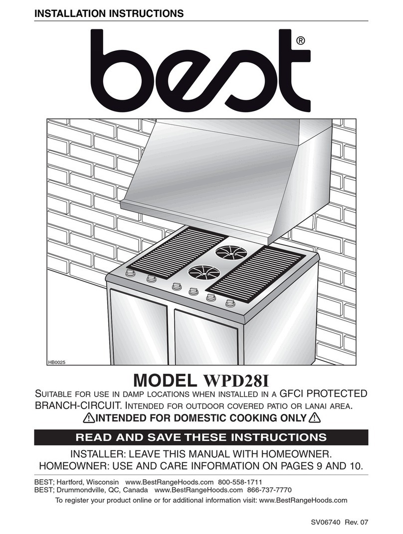 Best Best WPD28I User manual