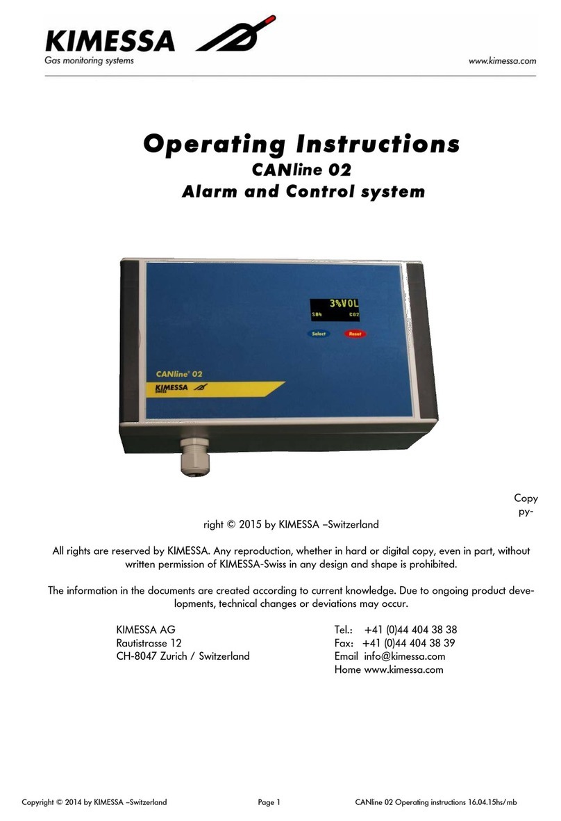 Kimessa CANline 02 operating instructions