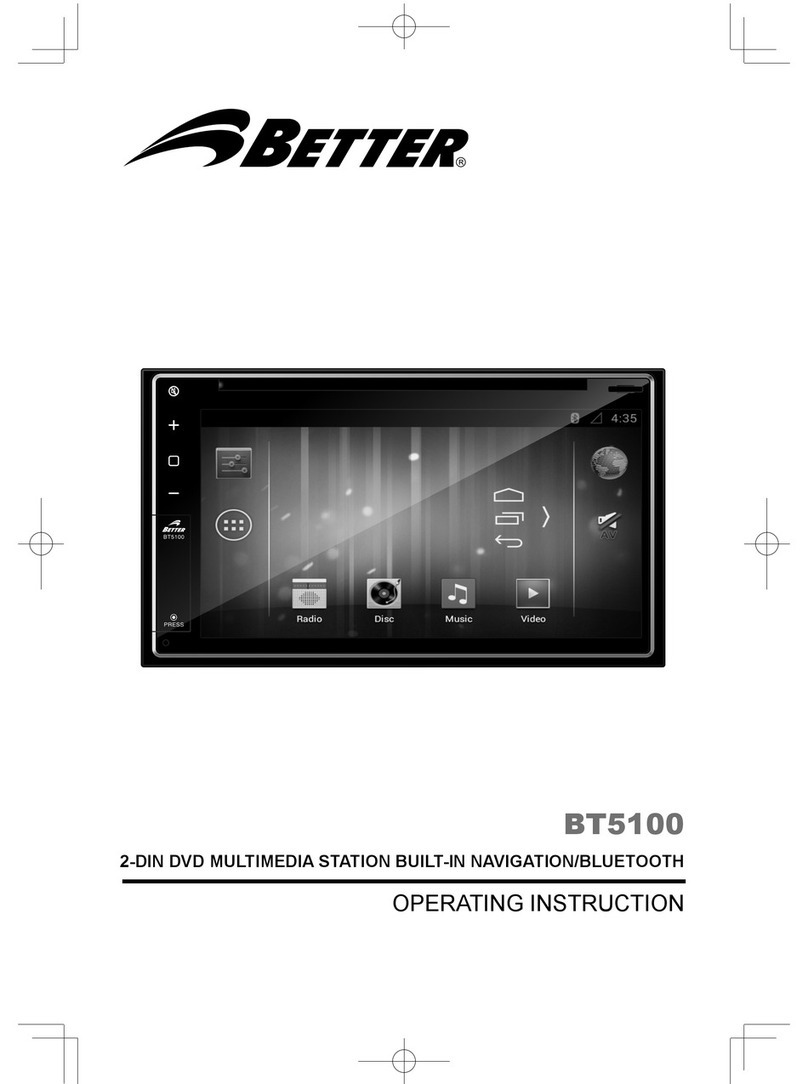 Better BT5100 Operating	 instruction