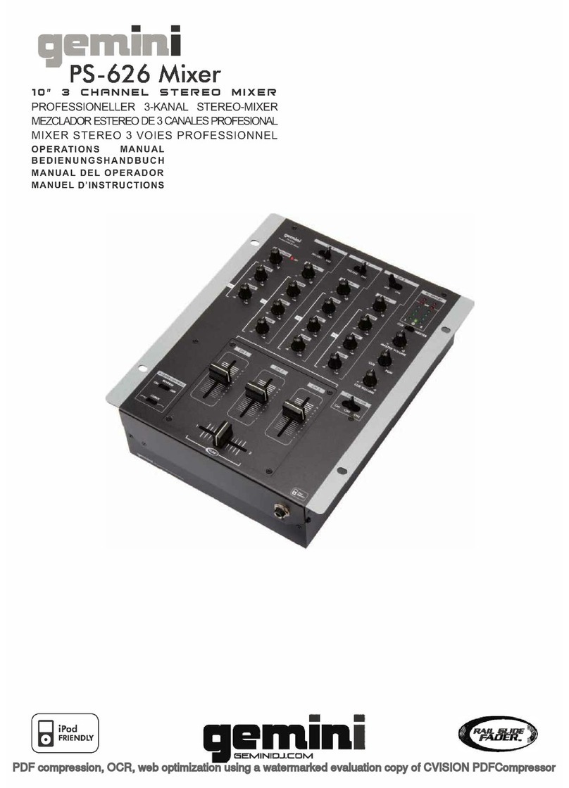 Gemini PS-626 User manual