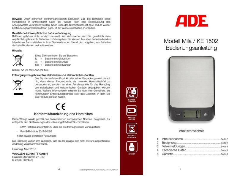ADE KE 1502 User manual