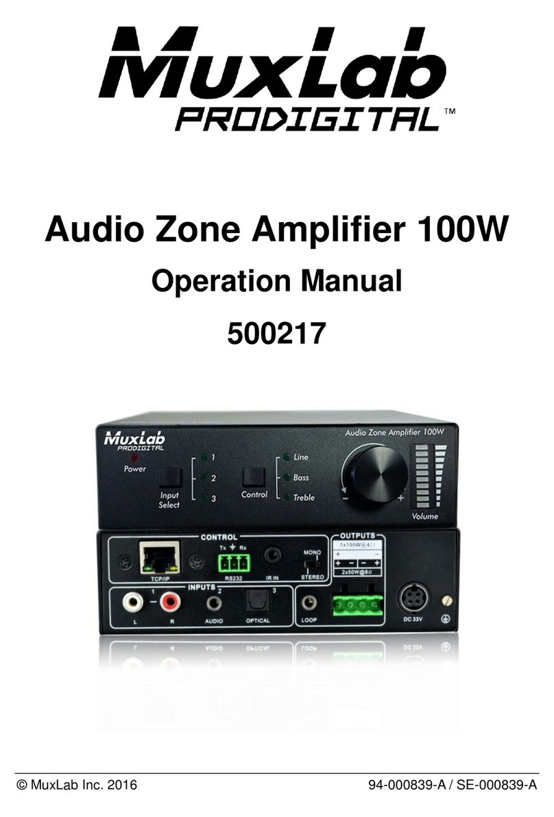 MuxLab 500217 Operation manual