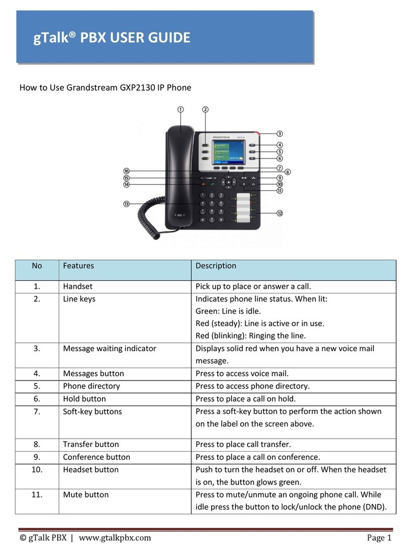 gTalk PBX Grandstream GXP2130 user guide