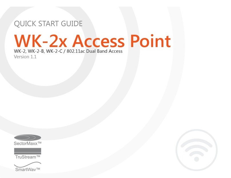 SECTORMAXX WK-2 quick start guide