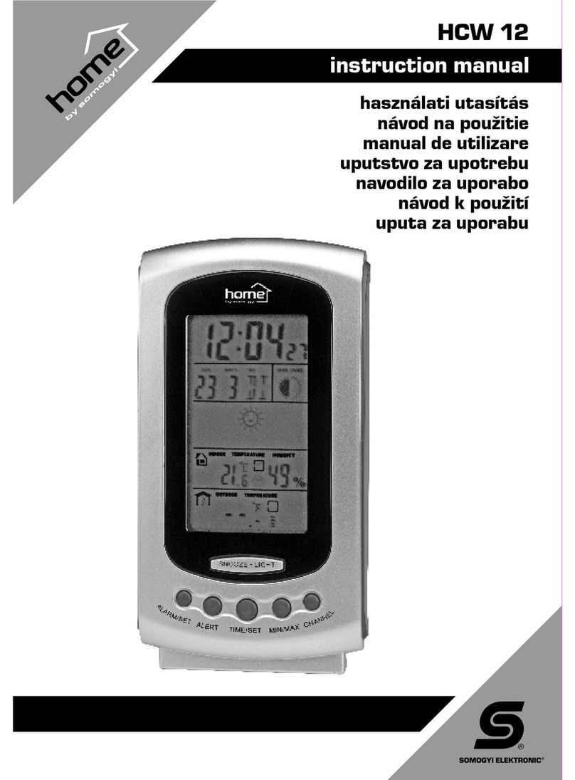 Home HCW 12 User manual