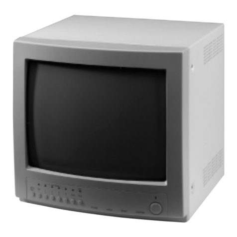 Monacor CDM-1440 User manual