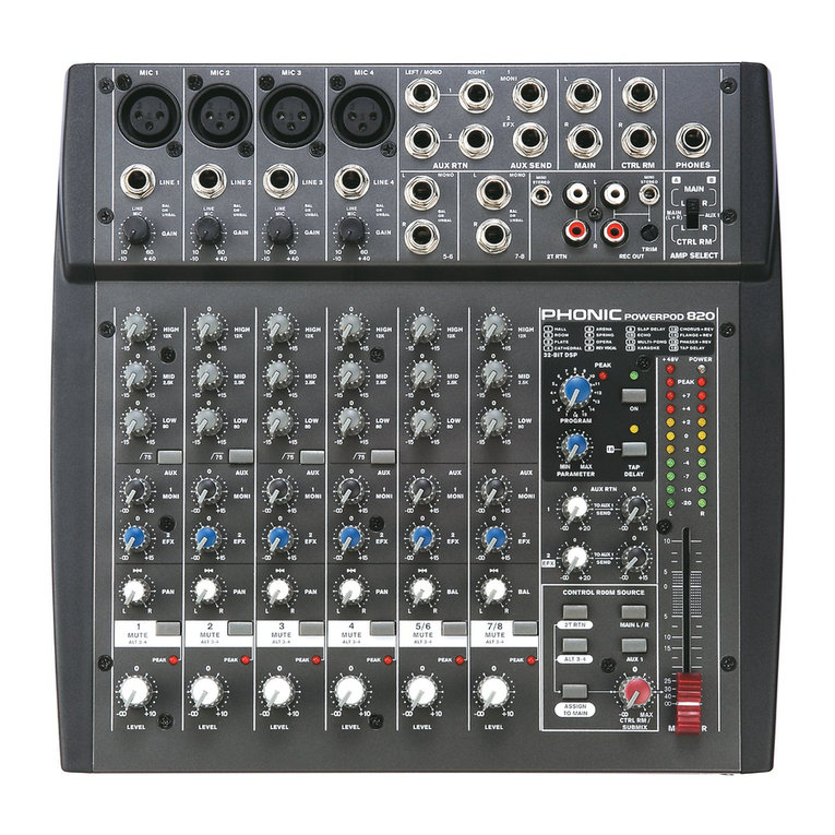 Phonic POWERPOD 820 Service manual